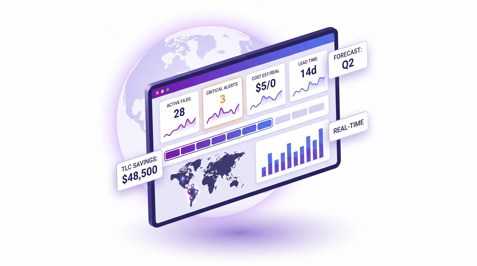 Dashboard ejecutivo del CFO con KPIs en tiempo real